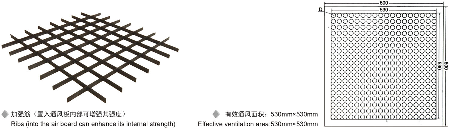 防靜電通風(fēng)地板